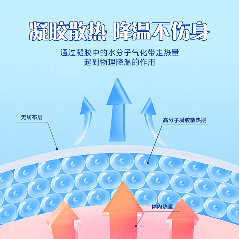 海氏海诺乐一享三 医用退热贴儿童型婴儿物理降温退烧贴冰宝贴 旅游出行清凉冷敷贴 10片/盒