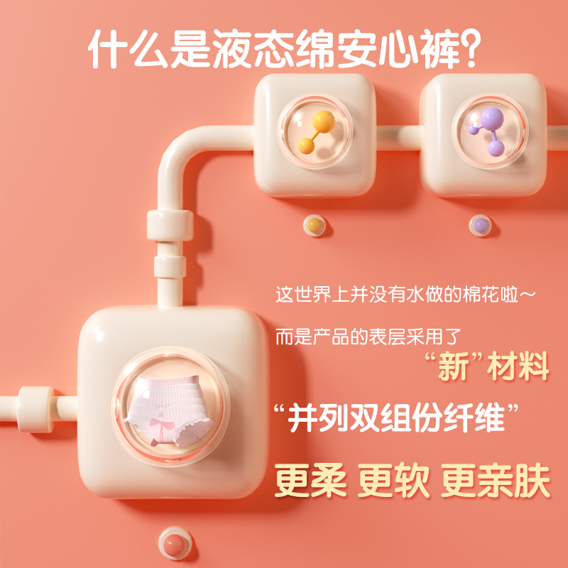 安可新 液态绵安睡裤安心裤夜用裤型卫生巾安全裤AKX-3736 XL码20片/包
