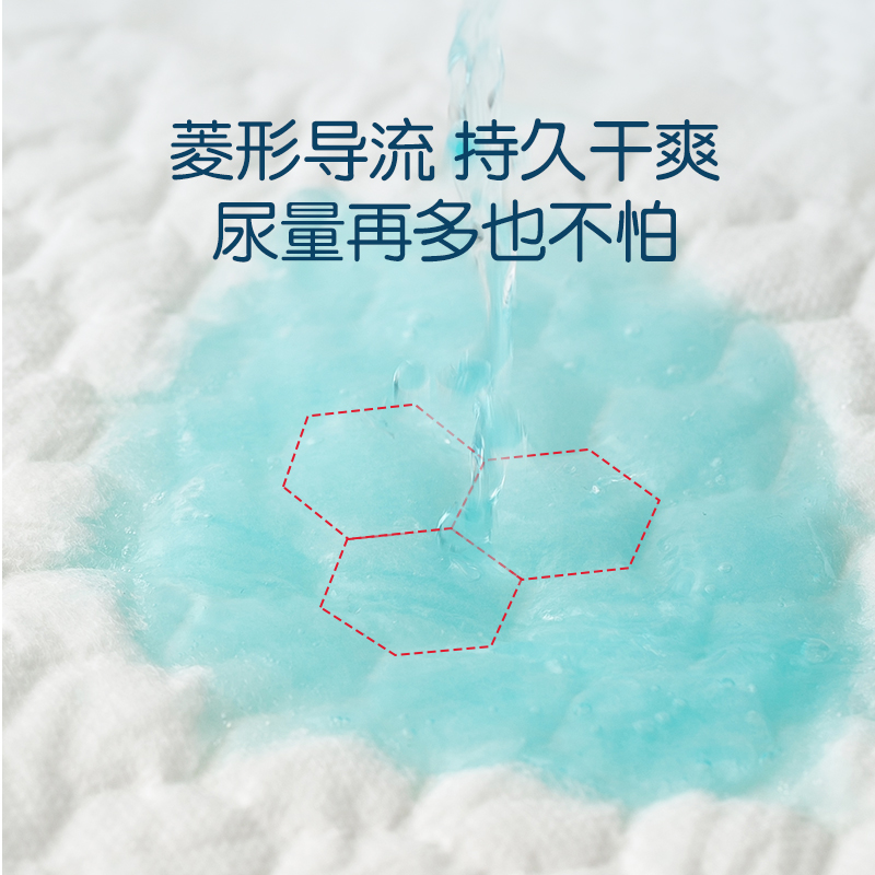 安可新 婴儿T型尿片三角巾一次性新生儿尿布隔尿垫巾防水隔尿巾 绑带款S码50片(适用3-6kg)