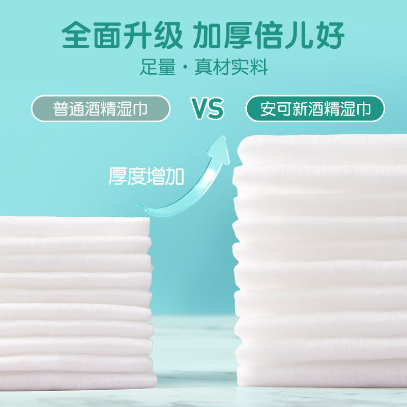 安可新 75%酒精湿巾食品级酒精卫生清洁消毒湿纸巾便携装10抽*10包