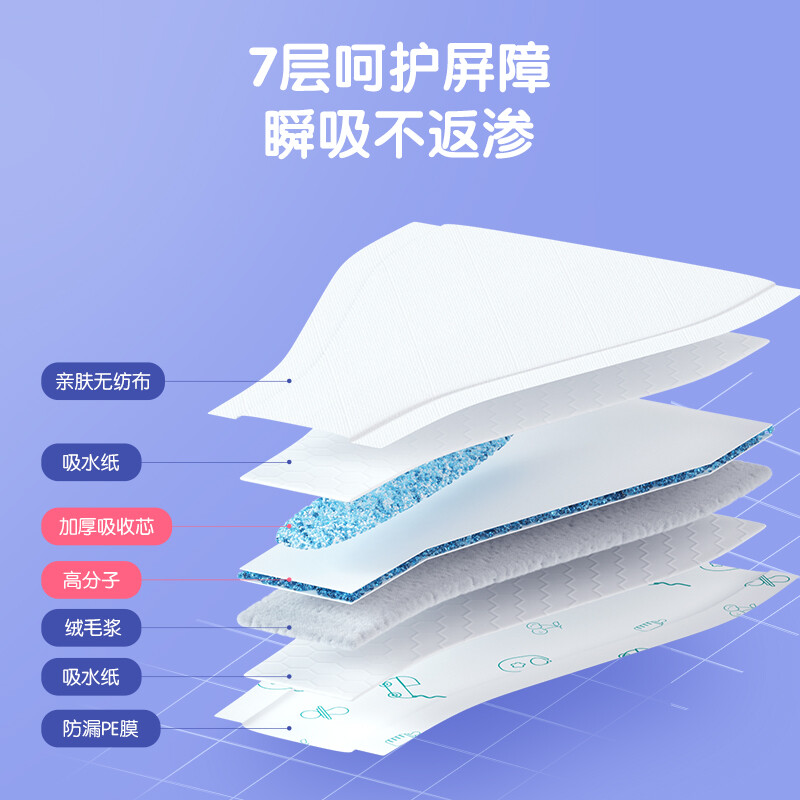 安可新 婴儿T型尿片三角巾一次性新生儿尿布隔尿垫巾防水隔尿巾 魔术贴L码26片(适合7-10kg)