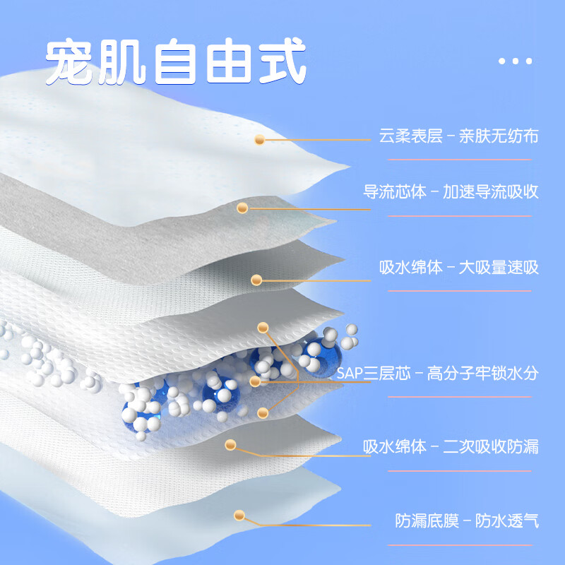 安可新 日用卫生巾护垫组合棉柔透气防侧漏超薄5包60片（245mm40片+150mm20片）