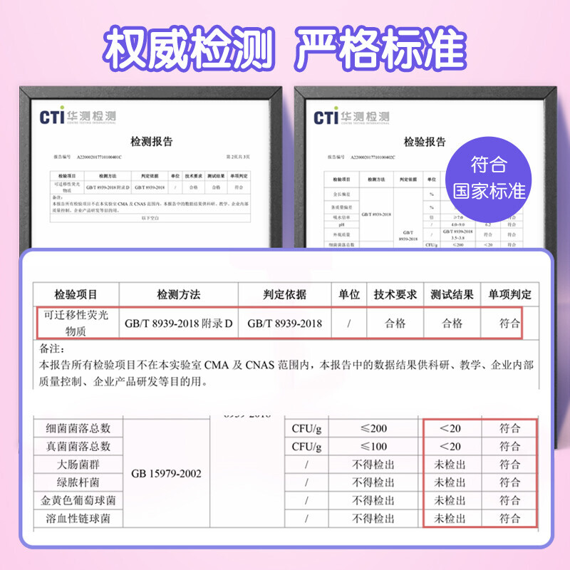 安可新 安心裤高腰高弹超薄夜用裤型卫生巾大规格AKX-9920M码20片/包