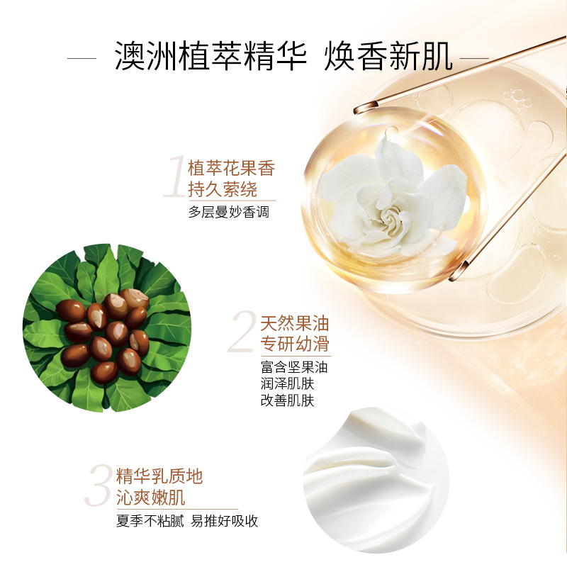 MOR澳魅 经典手部身体沐浴液（黑加仑香）500ml