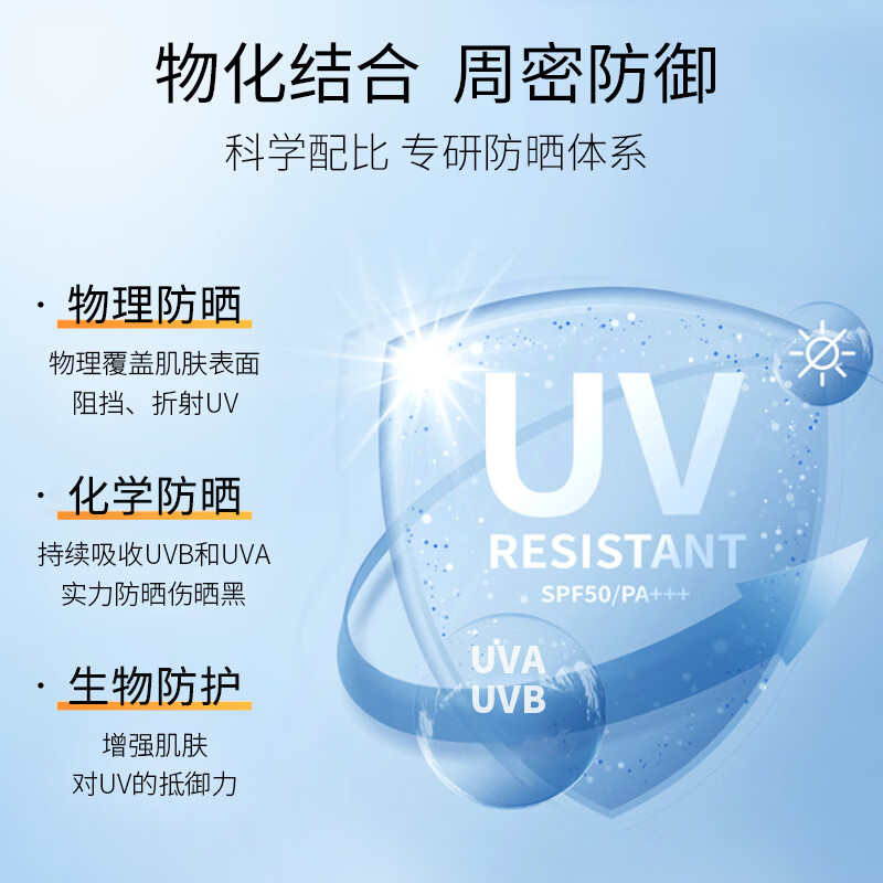美肤宝 水薄清透隔离防晒霜乳SPF50 PA+++45ml*2组合装 
