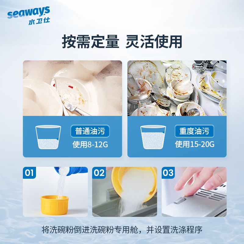 水卫士（水卫仕）洗碗粉4件套（洗碗粉1瓶+漂洗剂1瓶+洗碗盐2袋）