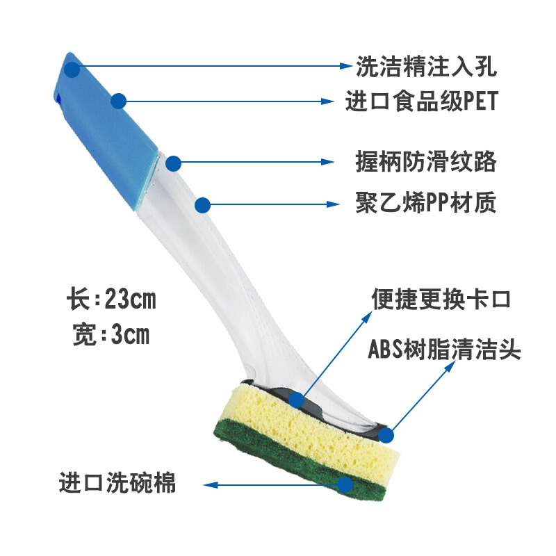 喜运亨（SHERINGHAM PRIME）默奇森系列长柄刷锅刷子洗碗刷洗碗套装海绵不伤锅厨房清洁刷