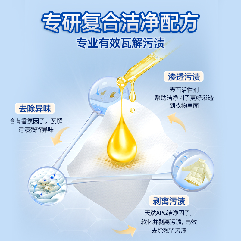 水卫士（水卫仕）羽绒服湿巾12片/包