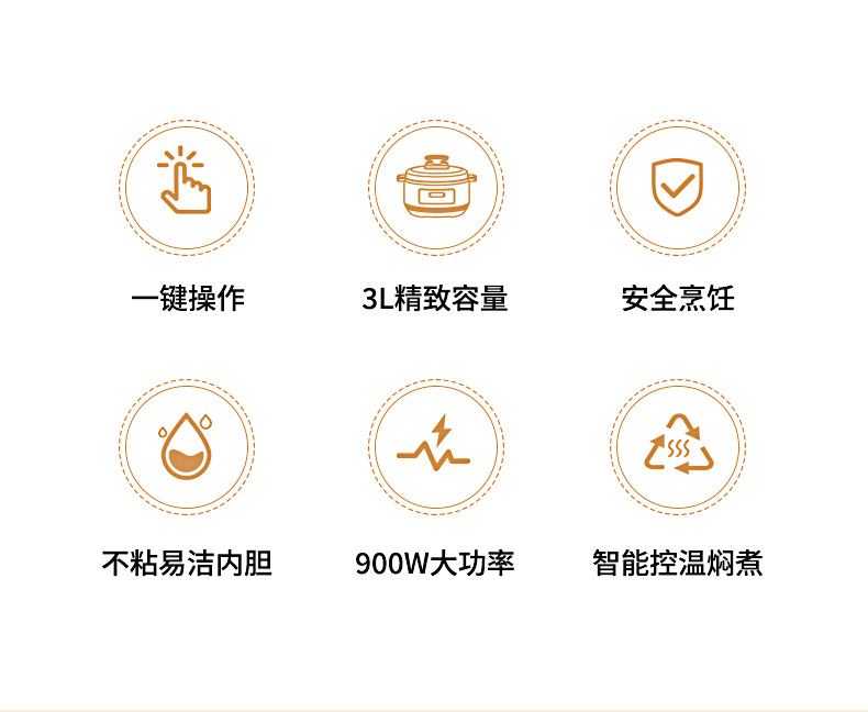 卡屋AX30-9029电压力锅详情2023-10-28psd_02.jpg