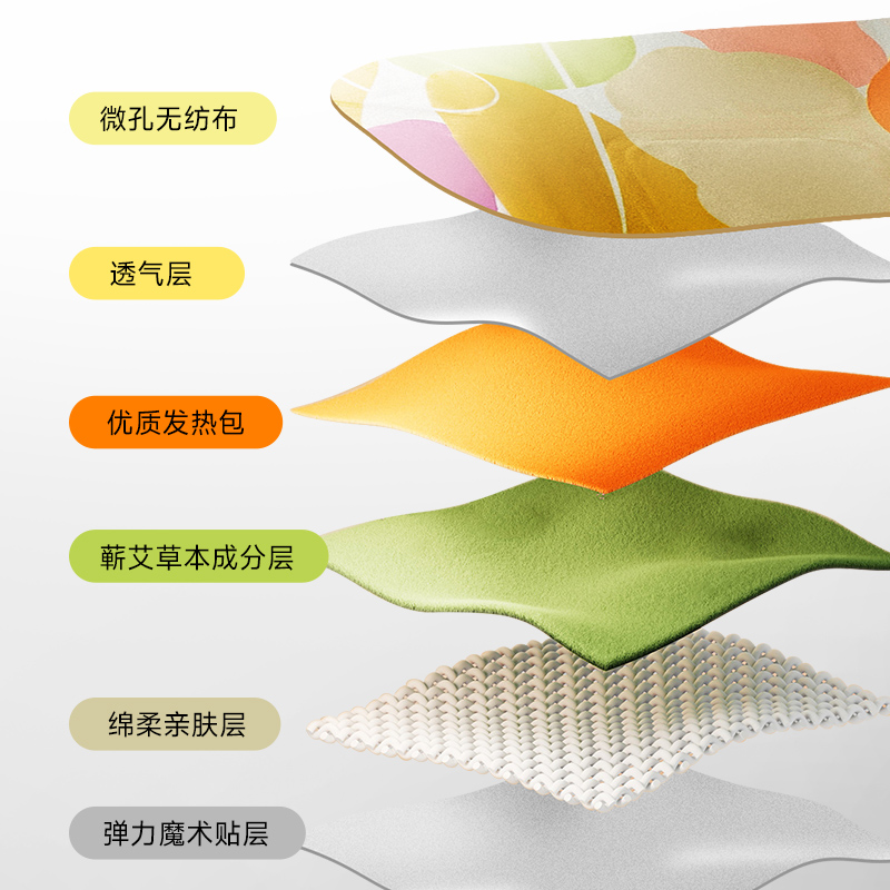 茧艾 膝盖热敷关节护膝艾灸贴（6片）NXT06