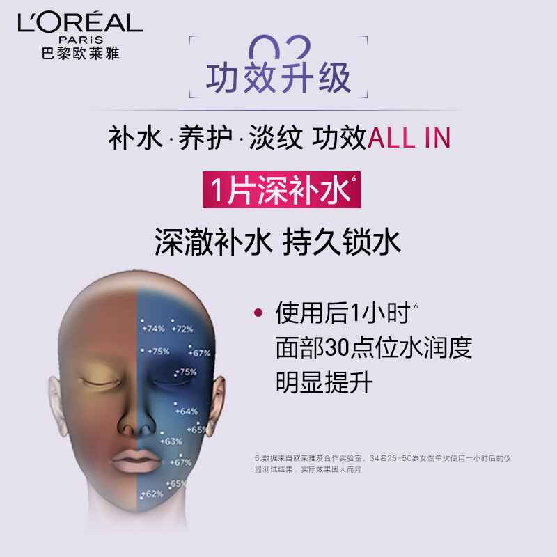 欧莱雅 复颜玻尿酸水光充盈导入安瓶鲜注玻色因面膜 33g*5片/盒