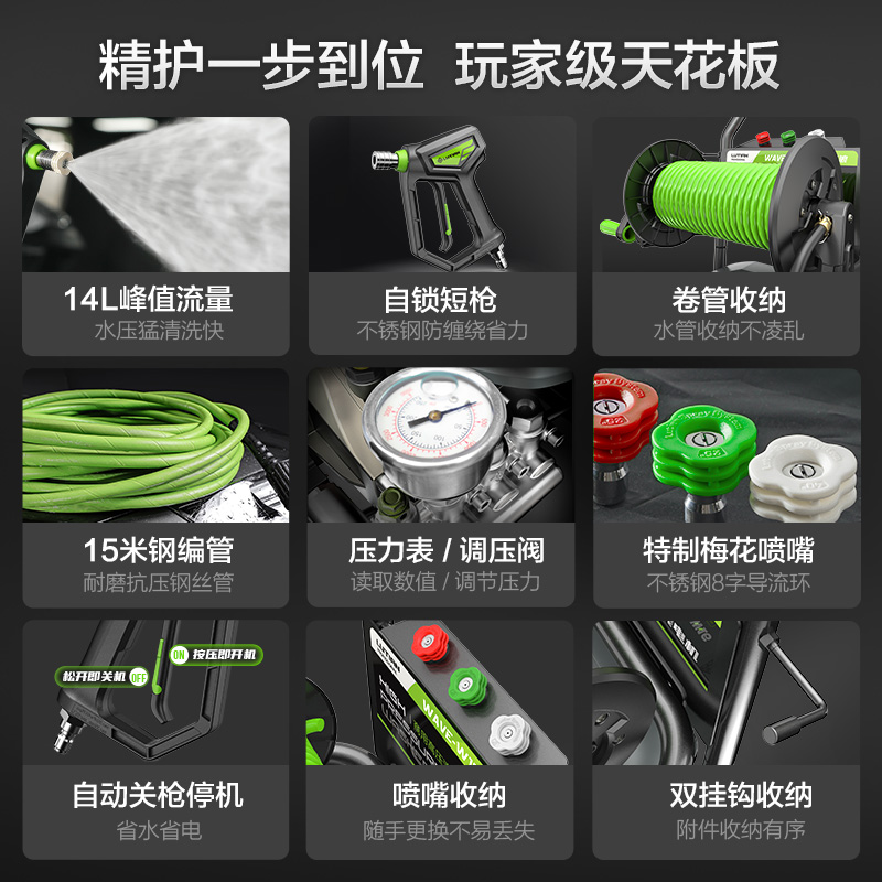 绿田 商用工业洗车机220v刷车高压水泵大功率强力冲水枪巨浪清洗机 15米卷管 巨浪PRO-3.0千瓦 WAVE-W16 PRO