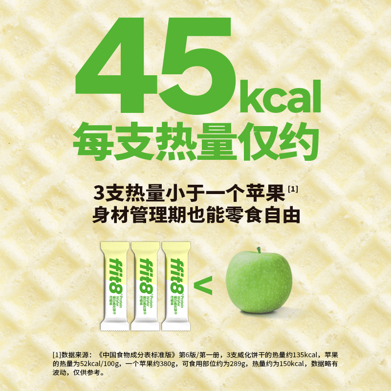 ffit8  蛋白质威化饼干柠檬味180g/盒（10g*18）*2