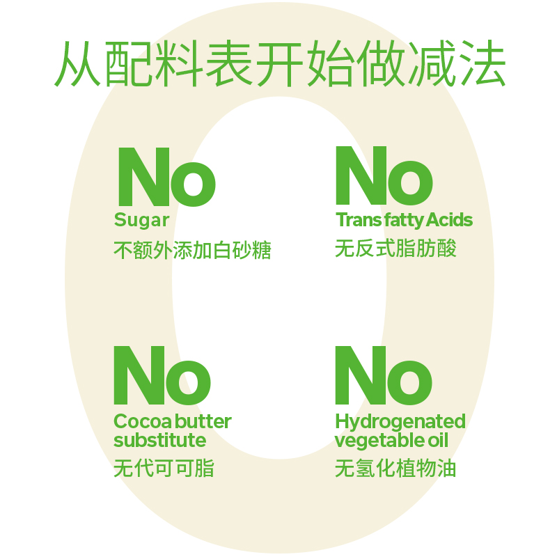 ffit8  蛋白质威化饼干柠檬味180g/盒（10g*18）*2