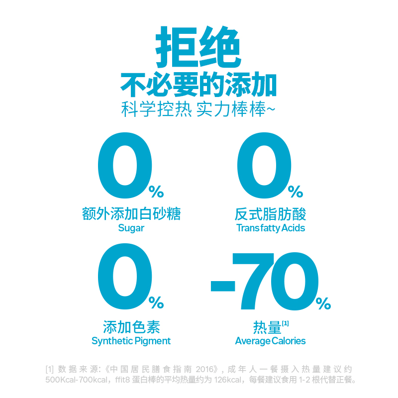 ffit8  蛋白棒混合口味245g/盒（35g*7根）*2