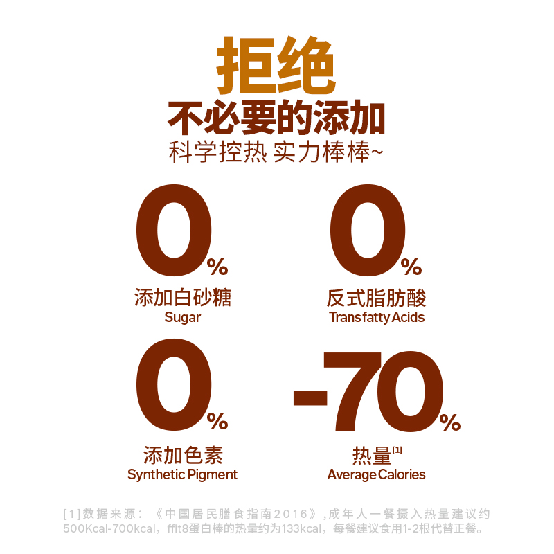ffit8  蛋白棒巧克力味245g/盒（35g*7根）*2
