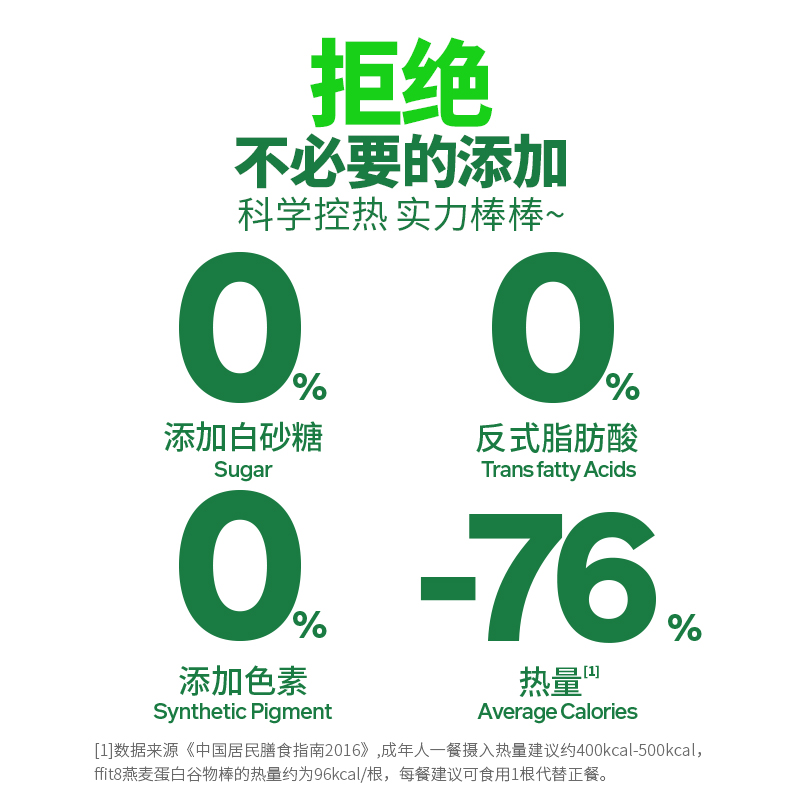 ffit8  燕麦蛋白谷物棒黑巧克力味175g/盒（25g*7）*2