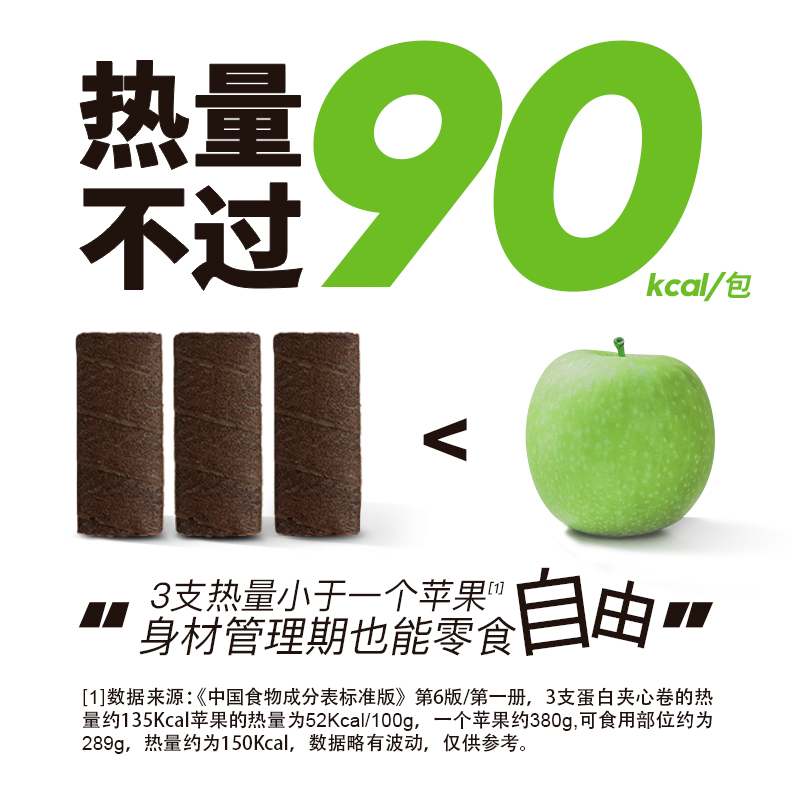 ffit8  蛋白夹心卷黑巧克力味120g/盒（20g*6）*4