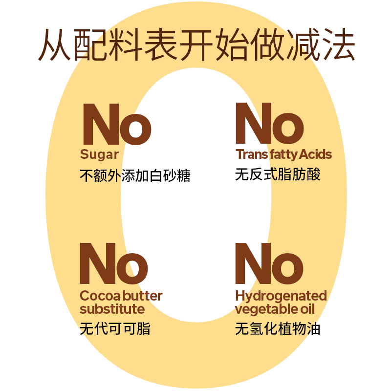 ffit8  蛋白曲奇饼干黑巧克力味112g/盒（7g*16）*4