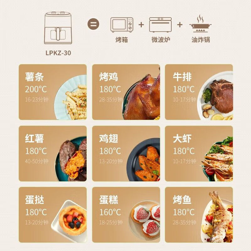 利仁 空气炸锅（空气能烤箱）LPKZ-30(升级款)