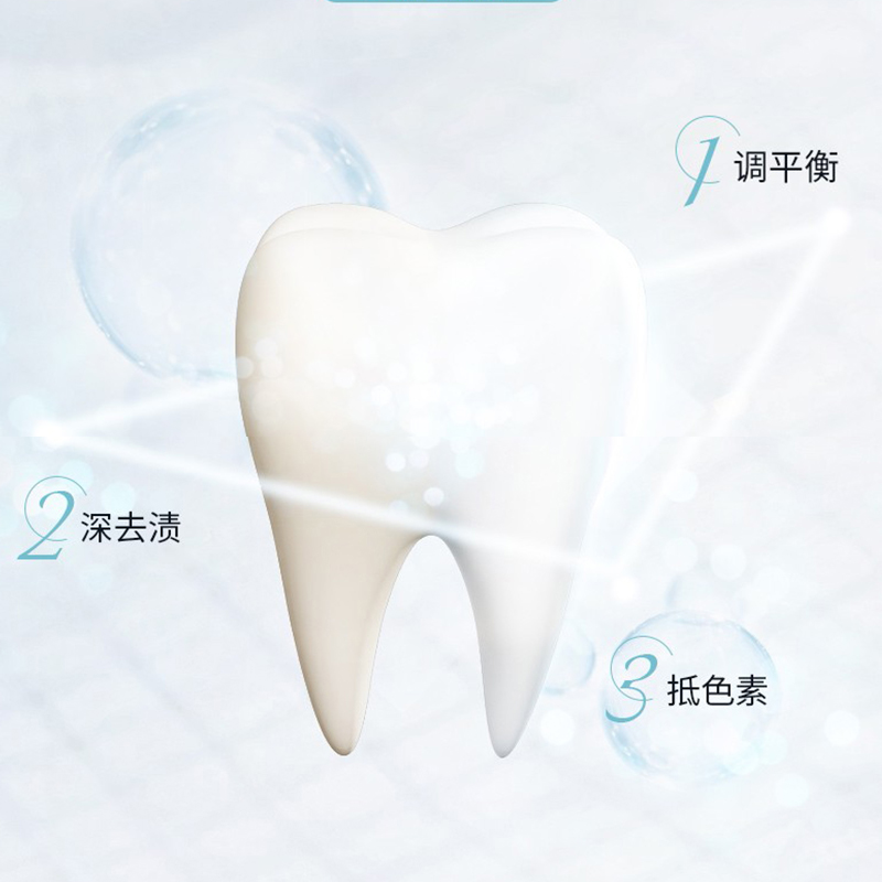 舒客  小苏打洁白细护牙膏105g  ZHS-SD10