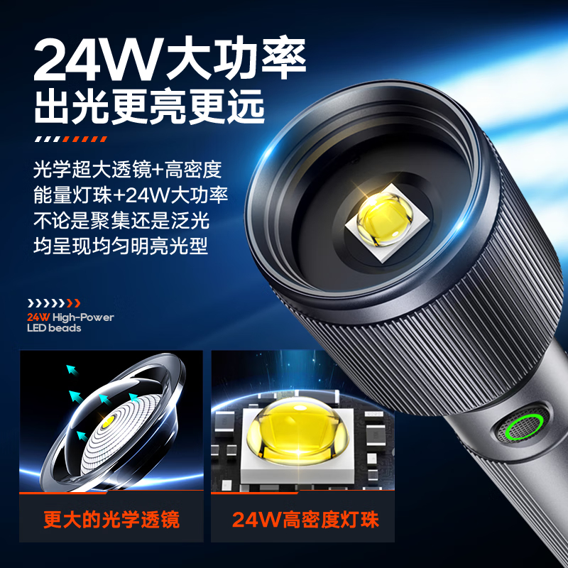 飞利浦（PHILIPS）金属变焦手电筒强光远射充电便携家用户外骑行应急灯 SFL2142