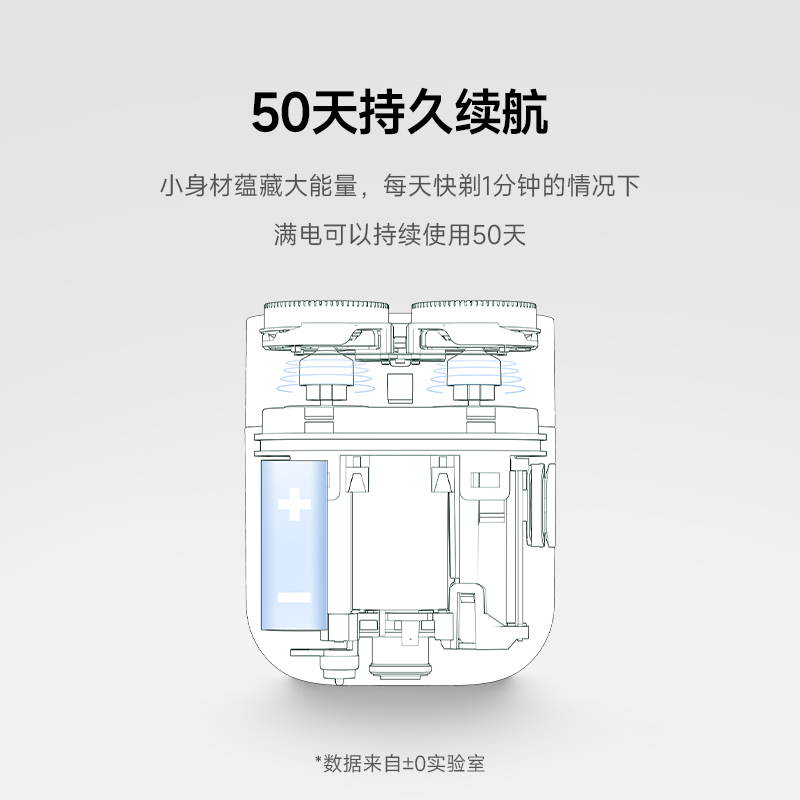 正负零±0  双头剃须刀CCS-J010礼盒装（黑色）