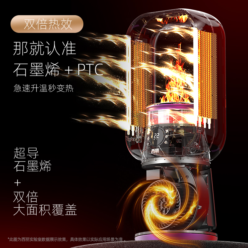 西丽 石墨烯取暖器家用暖风机电暖器小型5D火焰热风机冷暖两用风扇无叶塔扇加湿语音款 FHW-01A