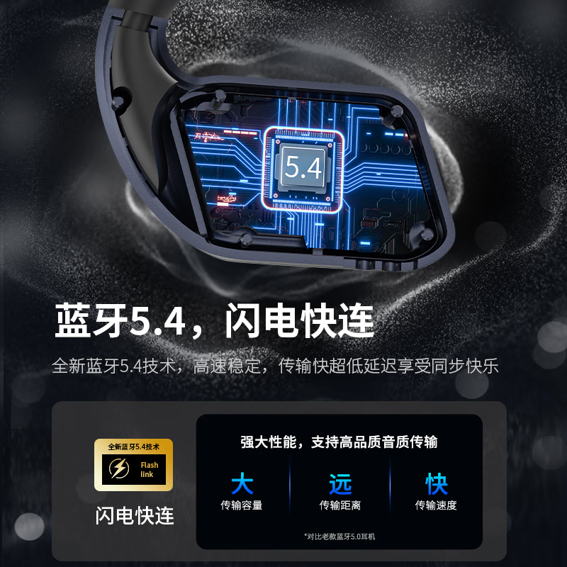魔声(MONSTER)Open Ear AC310挂耳式耳机 无线蓝牙运耳机动降噪户外手机防汗防水定向传音手机通用 MH22179-B珍珠白