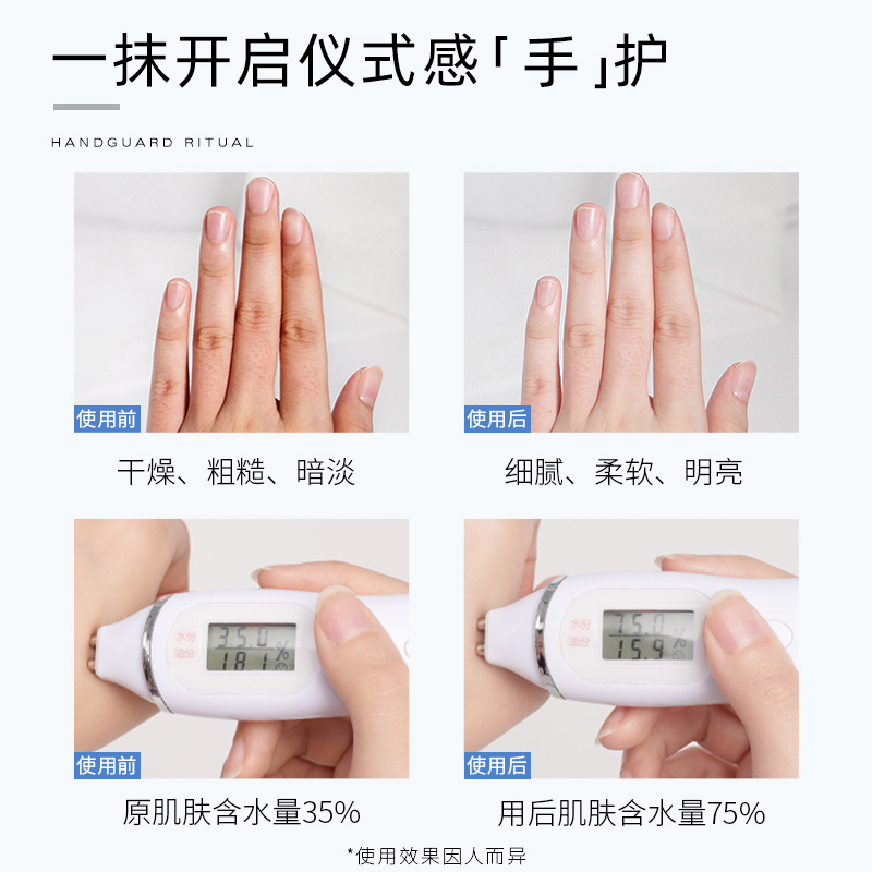 Cath Kidston 伦敦巴士护手霜礼盒（50g*6支）