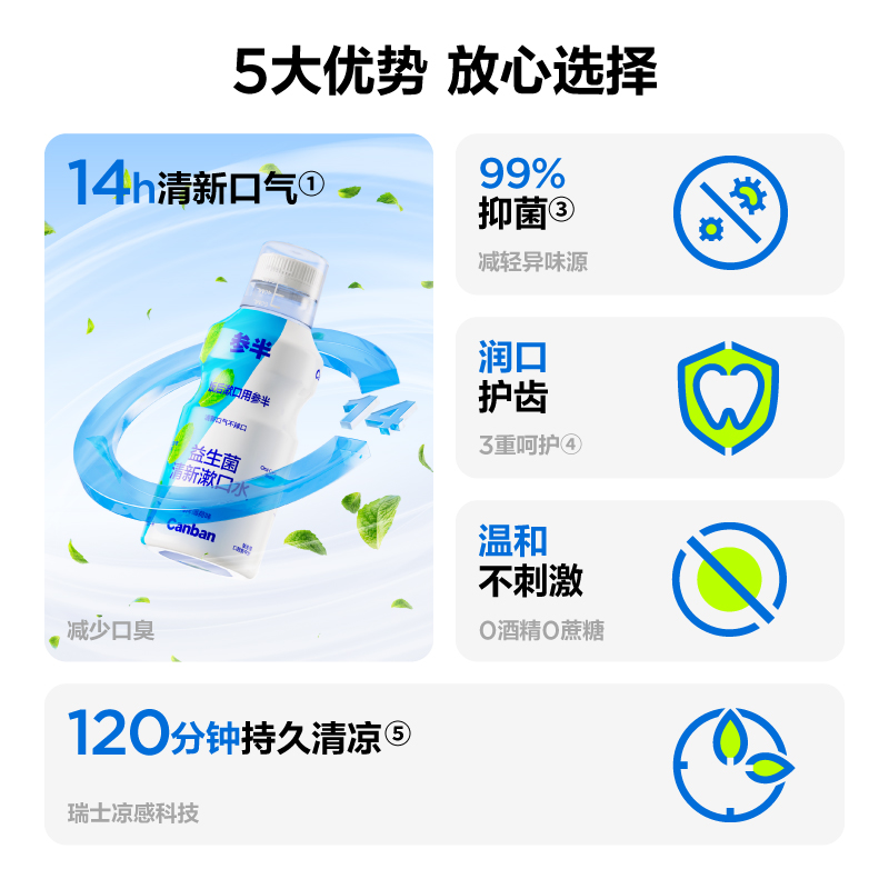 参半 益生菌清新漱口水 海洋薄荷500ML KQ-SKS-0007