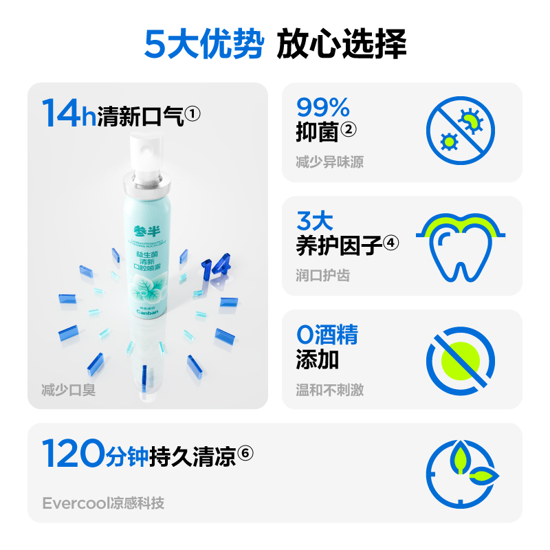 参半 益生菌清新口腔喷雾 鲜萃青提20ml CP-KQ-KP-0021