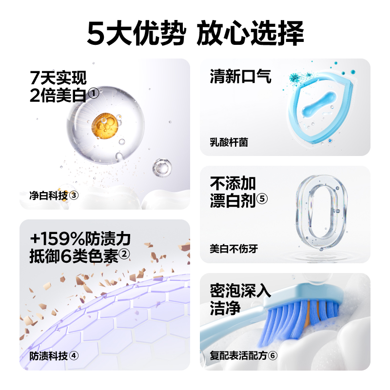 参半 星宇璨白牙膏 清新铃兰味130g/支 CP-KQ-YG-0099