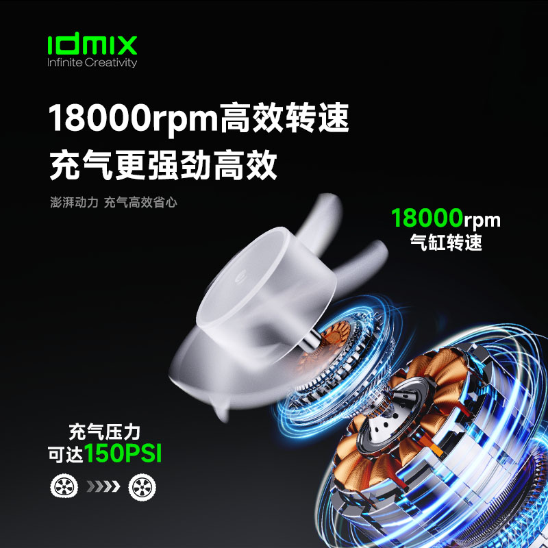 IDMIX 智能定位车载充气泵 CP10 