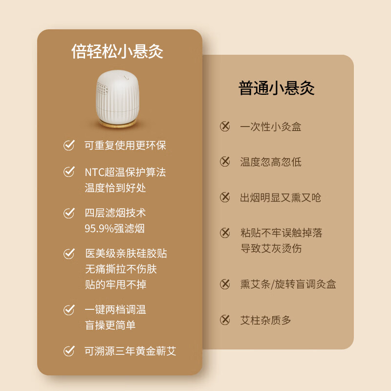 倍轻松 姜小竹 小悬灸单机版 TP-501白色单机