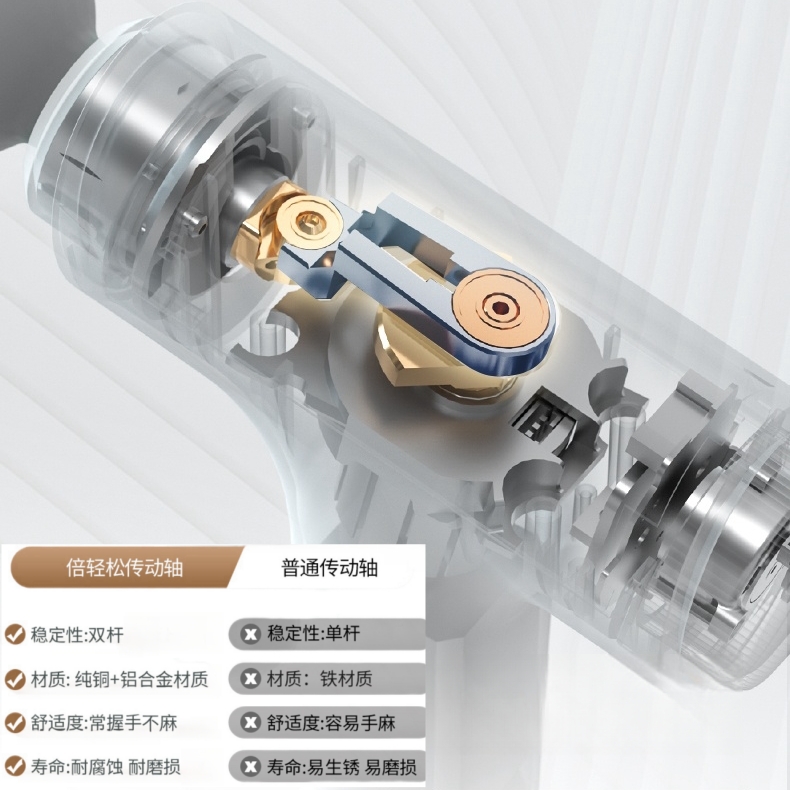 倍轻松 筋膜枪按摩器 Sport-M0210 金属灰