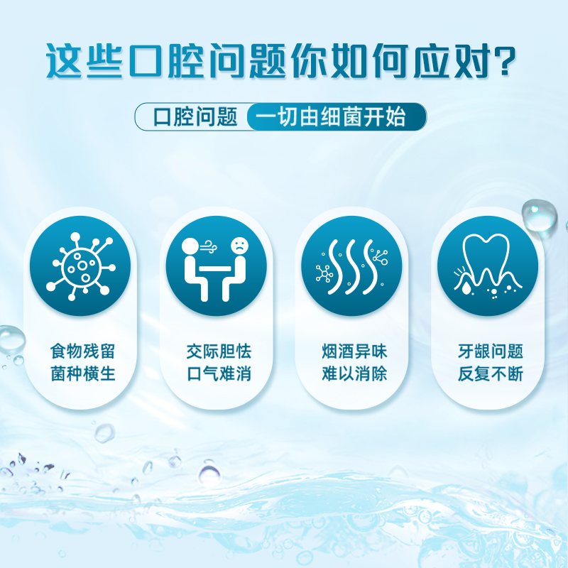 高露洁  元气薄荷味漱口水250ml