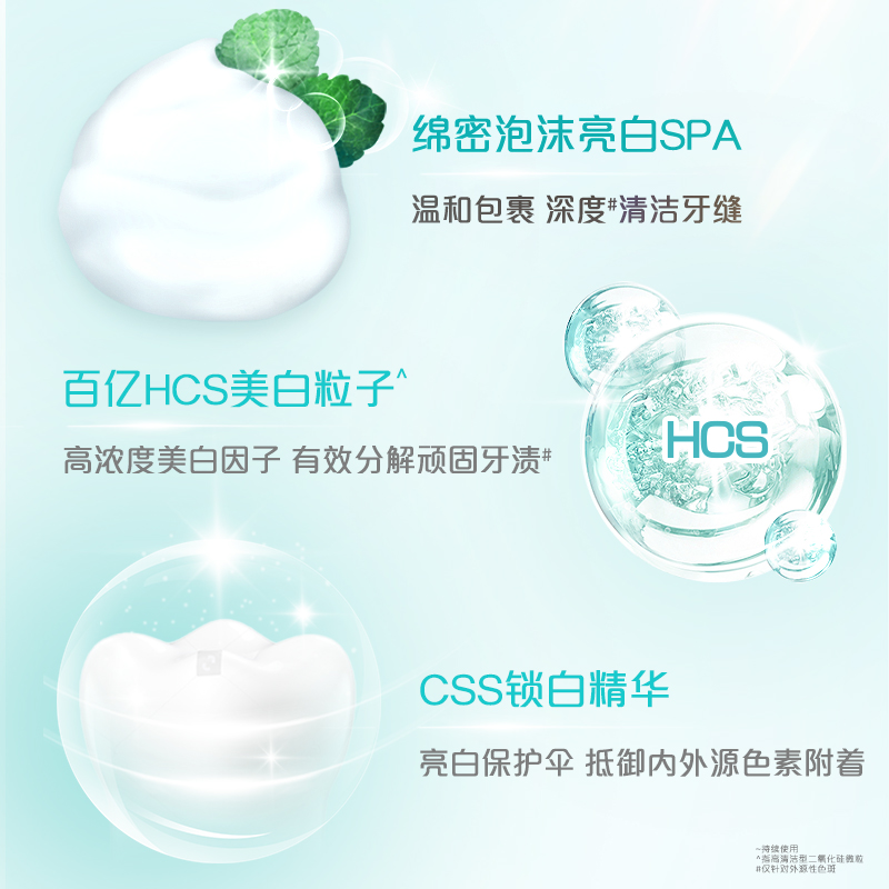 高露洁  劲白密泡亮白牙膏 120g