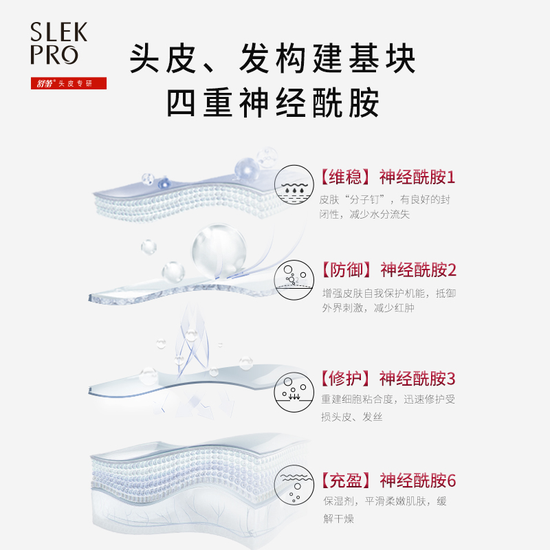 舒蕾 头皮沁爽控油去屑洗发露711ml
