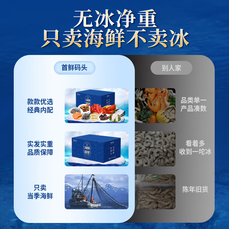 首鲜码头  高端海鲜礼盒A款 约2150g