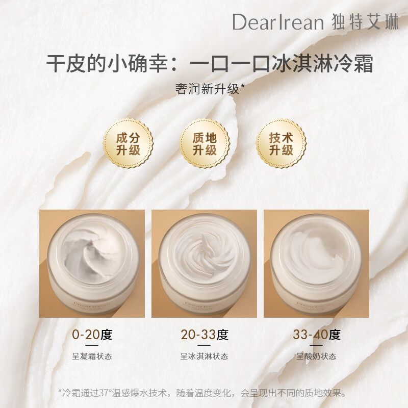 独特艾琳  香氛身体冷霜(玻璃瓶款) 浮靡之光180g