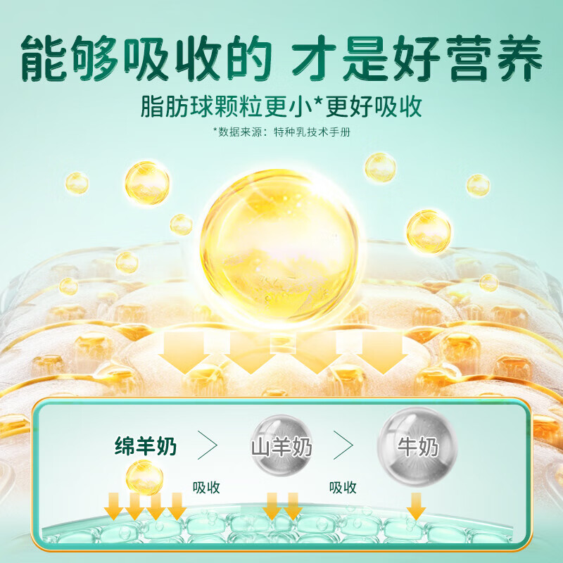 臻牧 乳养道绵羊750g*罐