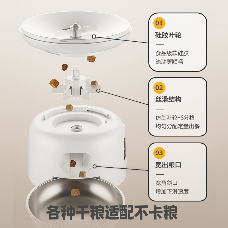西屋Westinghouse 宠物自动喂食器 M41【APP智控款】