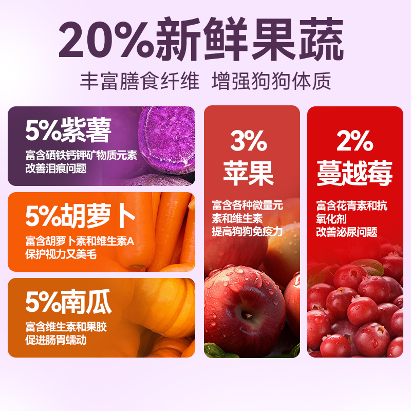 小胖爪 全价全期果蔬生骨肉主食冻干400g