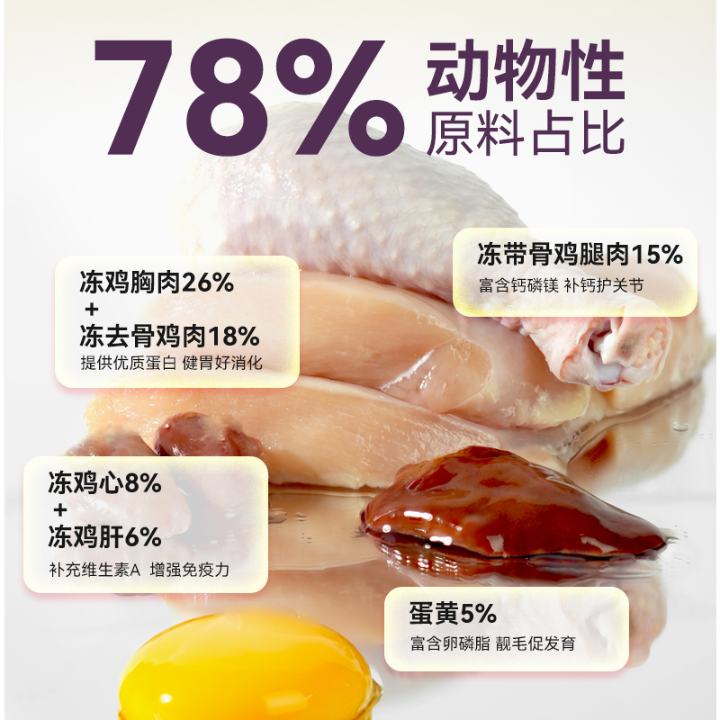 小胖爪 全价全期果蔬生骨肉主食冻干400g