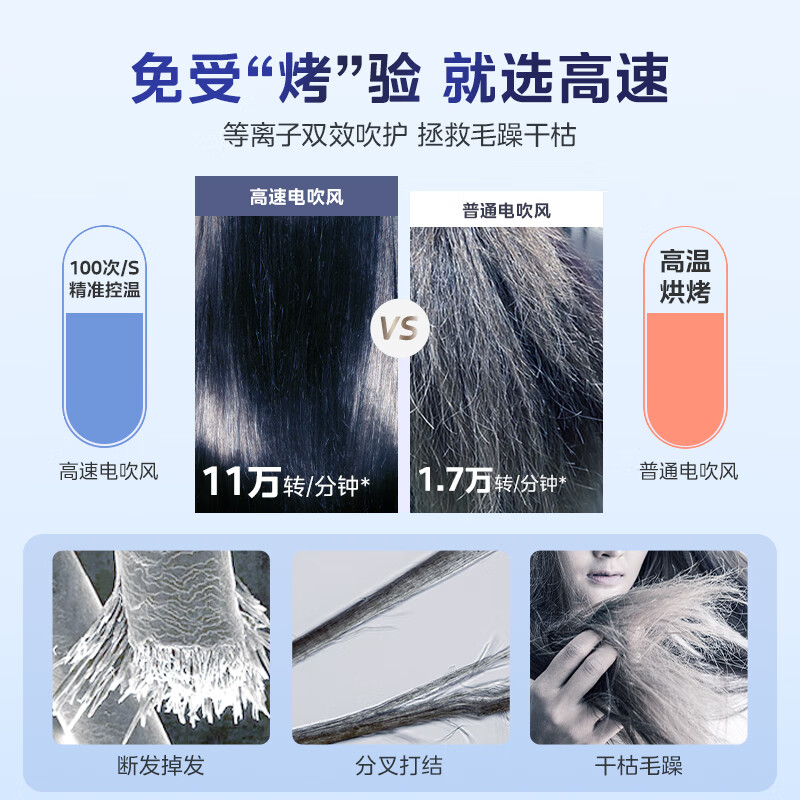 美的 吹风机 FG505（颜色随机）